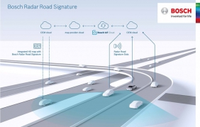 Bosch corre con Here verso la guida autonoma