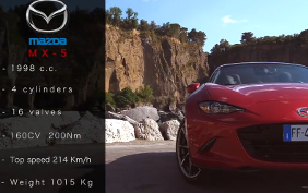 CARRUMBLE presenta: Mazda MX-5
