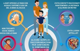 Coronavirus, rispettiamo  tutti 11 regole