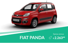 Quanto spendi all'anno per il mantenimento della tua auto?