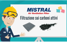 Filtro Mistral: Studiato in ogni piega!