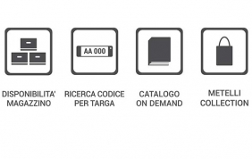 I servizi per i ricambisti di My Metelli