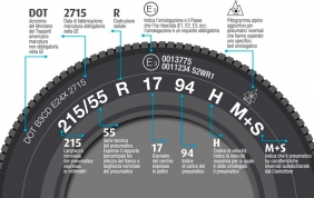 Scatta l'obbligo delle gomme invernali