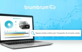 Auto usata: ma quanto spendono gli italiani per acquistarla?