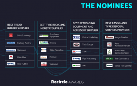 Recircle Awards 2021: ecco le nomination della prima edizione