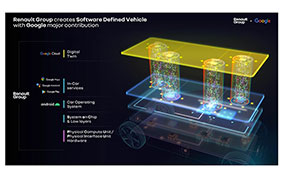 Renault e Google ampliano la loro partnership