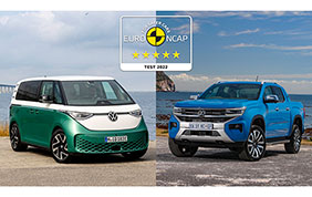 Volkswagen Veicoli Commerciali: cinque stelle Euro NCAP per l'ID. Buzz