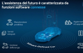 ZF Aftermarket Chat: il post vendita del futuro sarà sempre più digital