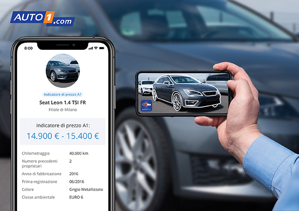 Una soluzione digitale per spingere il business delle concessionarie auto