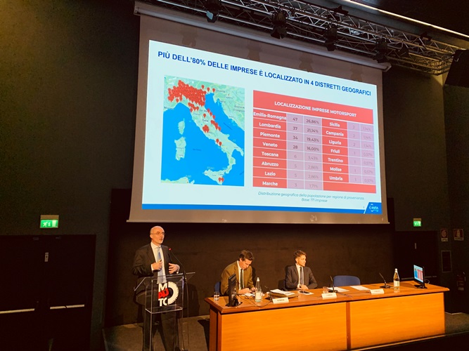 La filiera del motorsport italiana: un catalizzatore di competitività e innovazione tecnologica