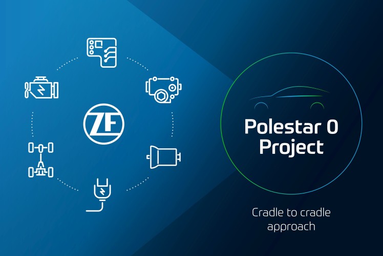 ZF collabora al Progetto Polestar 0 contro le emissioni in tutto il ciclo vita