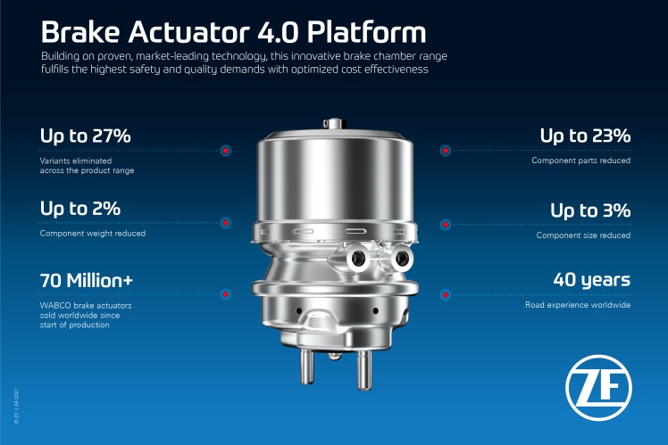 I nuovi attuatori freno ZF promettono affidabilità e ingombri ridotti
