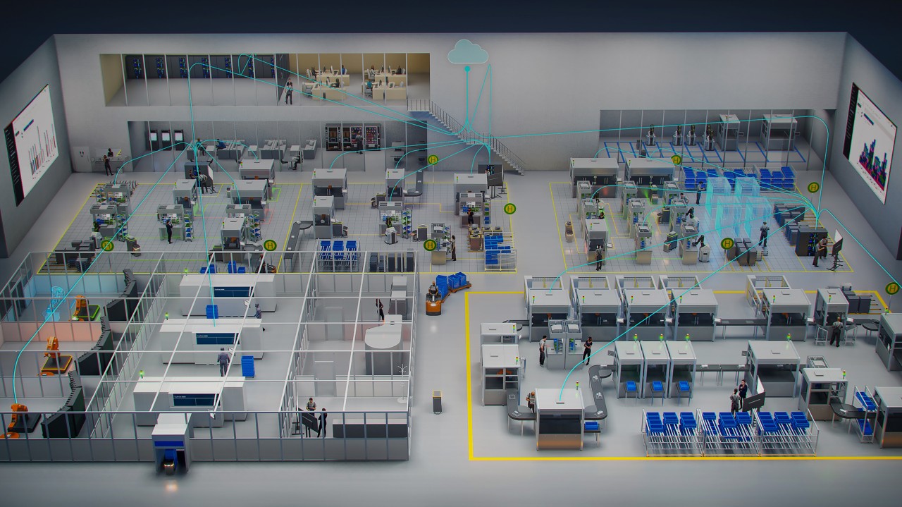 Bosch per la fabbrica definita dal software, più flessibile ed efficiente