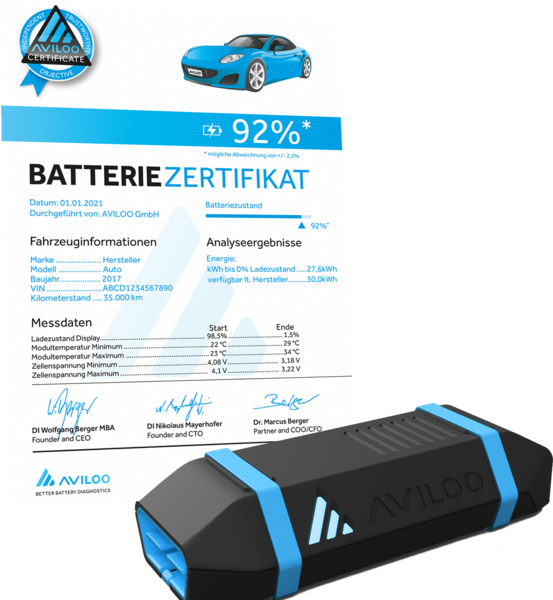 Il check Aviloo delle batterie promette attendibilità agli operatori aftermarket