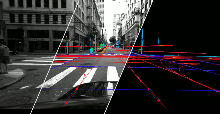 Guida autonoma: prevista l'acquisizione dello specialista di mappe Atlatec Nuovo impulso alle soluzioni Livello SAE 4