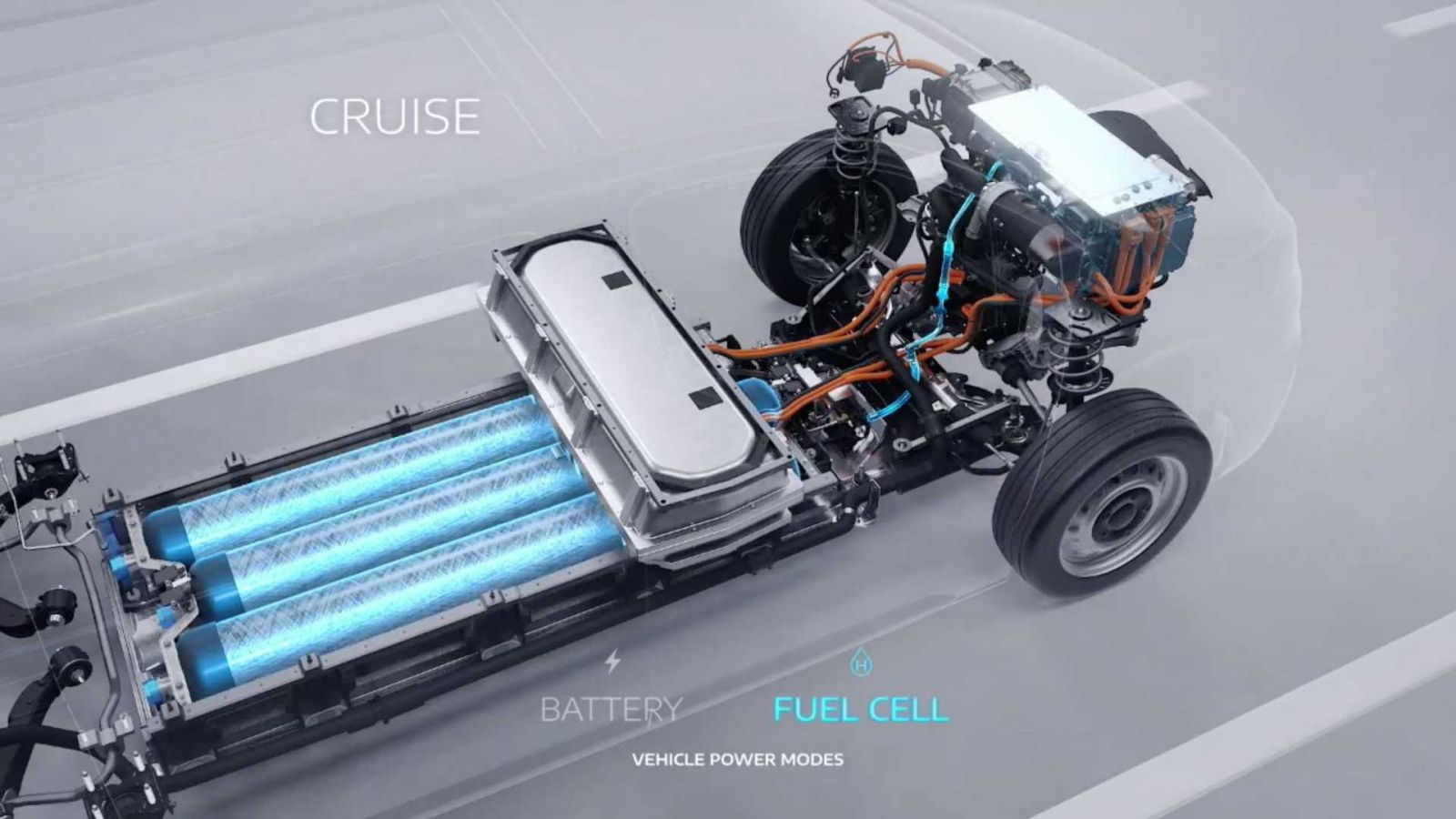 Il dado è tratto: idrogeno e batterie per i furgoni Stellantis a emissioni locali zero