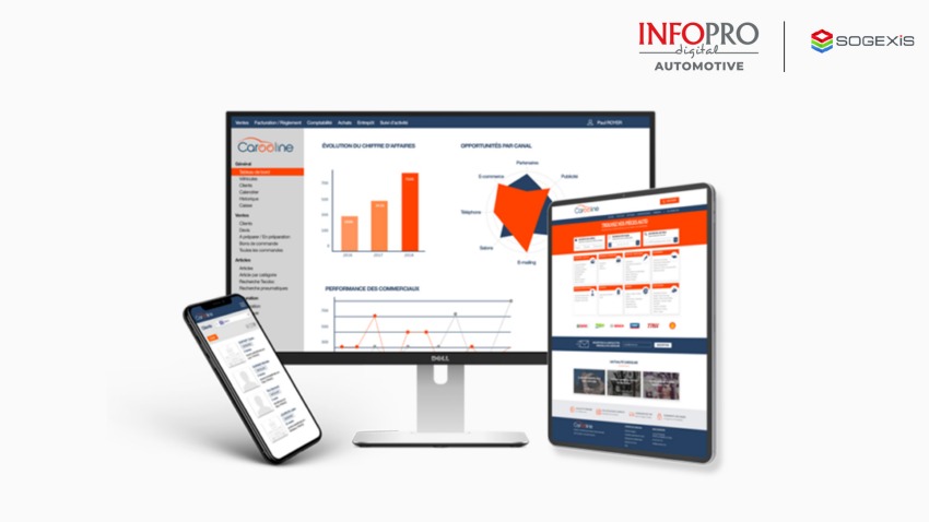 Infopro Digital acquisisce Sogexis, per un aftermarket sempre più digitale
