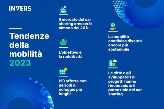 Mobilit&agrave; condivisa: le tendenze del settore nel 2023