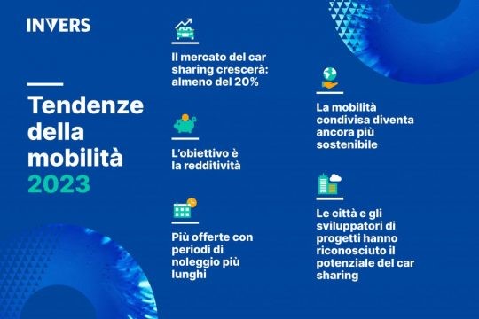 Mobilità condivisa: le tendenze del settore nel 2023