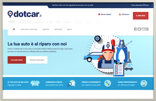 Dotcar