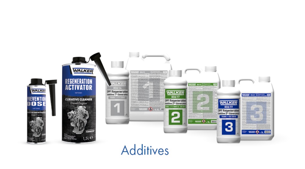 Famiglia di additivi
