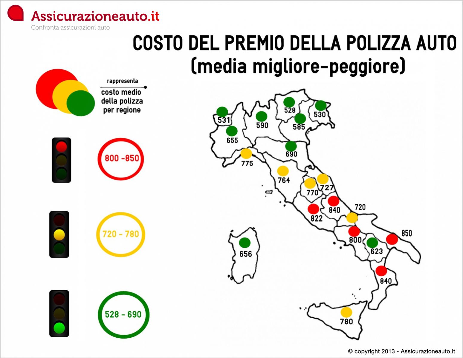 Mappa costi RC AUTO in Italia