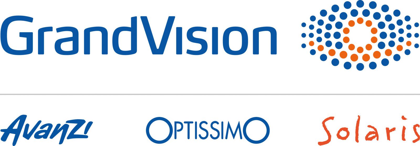 GRANDVISION CONTROLLO VISTA 