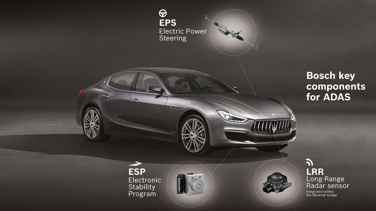Bosch highway assist 