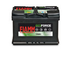 Batterie Stop&Start ecoFORCE AFB - FIAMM Energy Technology S.p.A.