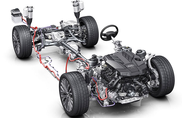 Audi Mild Hybrid