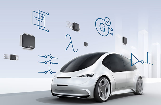Bosch e la sicurezza attiva
