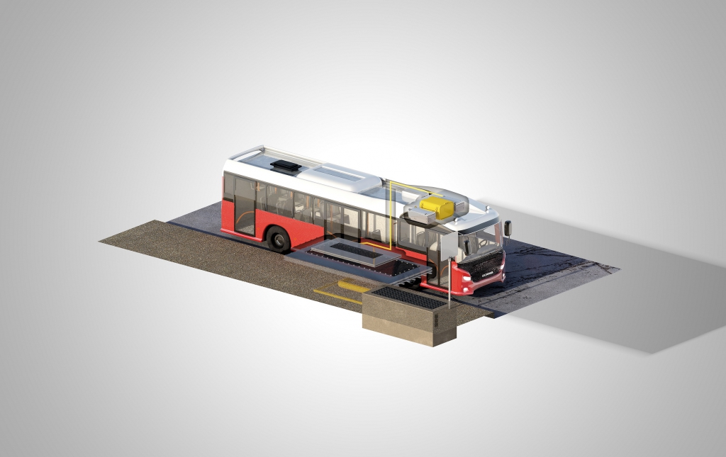 Autobus Scania