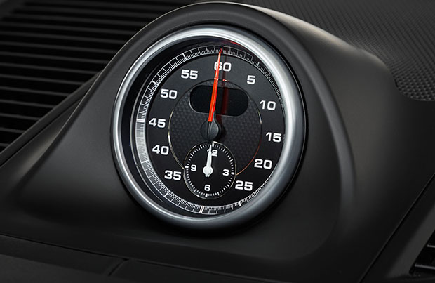 Porsche Macan Turbo pacchetto Performance