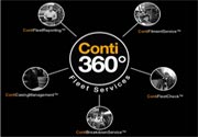 Nuova immagine per il Conti360°: Partner Il Gommista Srl