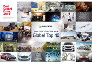 Il valore del brand Hyundai, in continua crescita, raggiunge la Top 40 a livello globale
