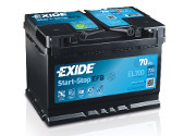 La carica di Exide Technologies per Fiat 500X e Jeep Renegade