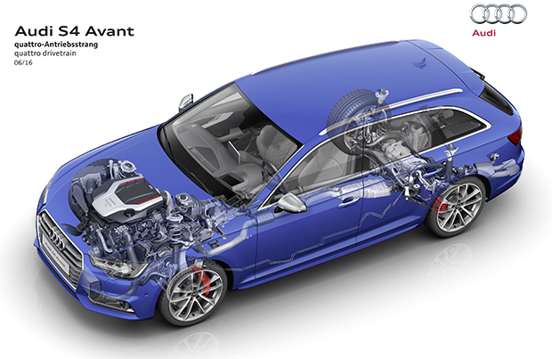 Audi S4 Avant