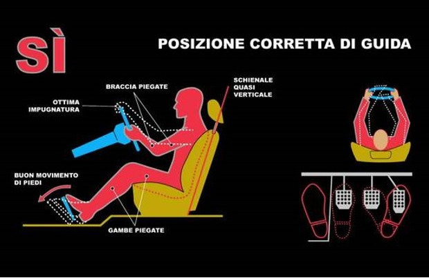 5 consigli per guidare comodi e sicuri.