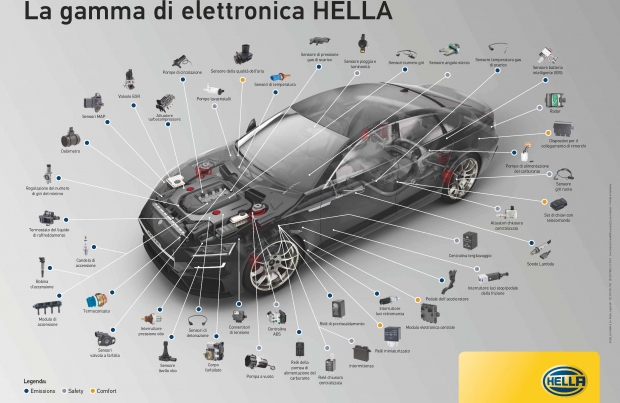 hella-elettronica_0-6