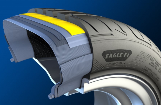 pneumatico-goodyear_0-6