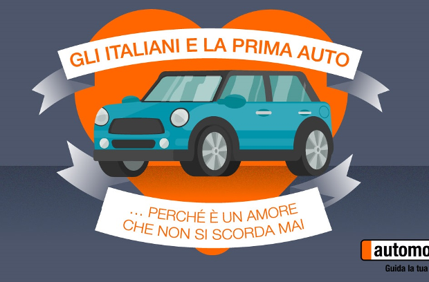 Quali caratteristiche deve avere la vtuaprima auto ?