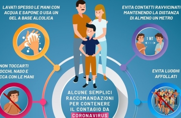 Coronavirus, le 11 regole da seguire