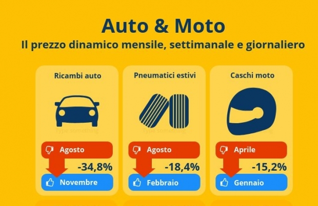 ricambi-auto_6-6