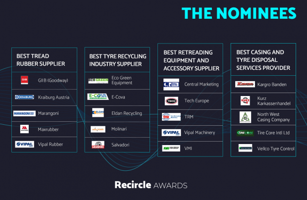 Recircle Awards 2021: annunciate le nomination della prima edizione