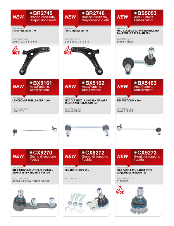 FastNEWS Febbraio 2021: + 95 nuovi componenti Sterzo e Sospensione