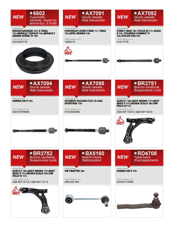 FastNEWS Marzo 2021: +37 nuovi componenti Sterzo e Sospensione.