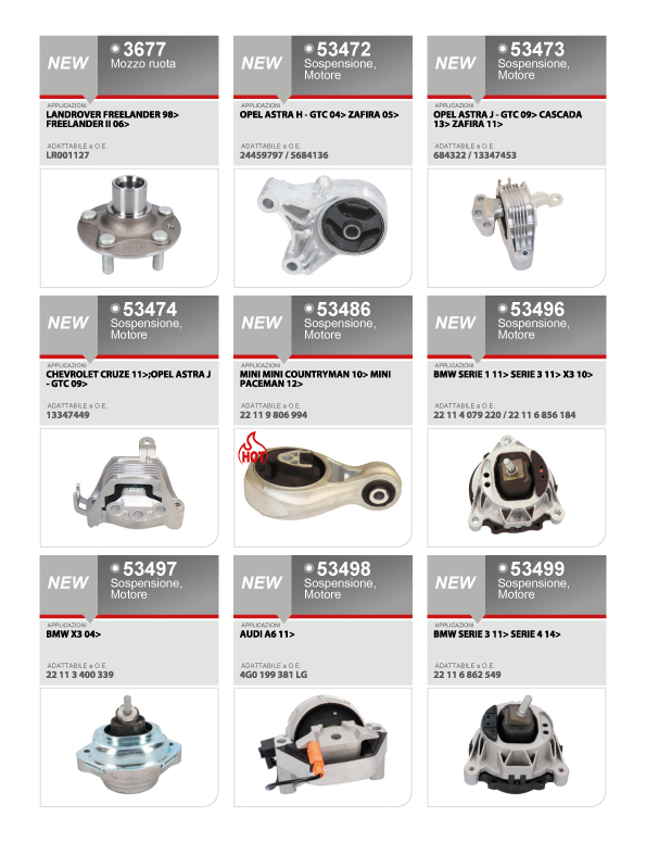 FastNEWS Marzo 2021: +12 nuovi componenti Sottotelaio e Motore.