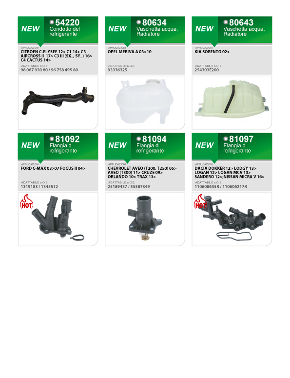 FastNEWS Aprile 2021: + 6 nuovi componenti Raffreddamento Motore