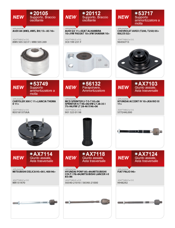 FastNEWS Aprile 2021: + 38 nuovi componenti Sterzo e Sospensione