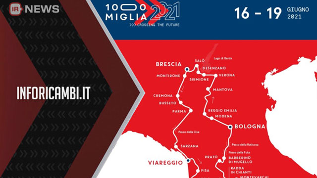 Alfa Romeo protagonista della Mille Miglia 2021